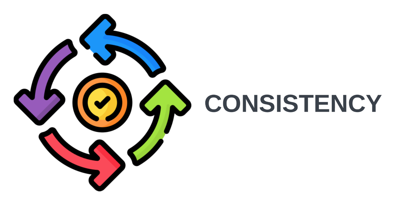 Latest Consistency Articles