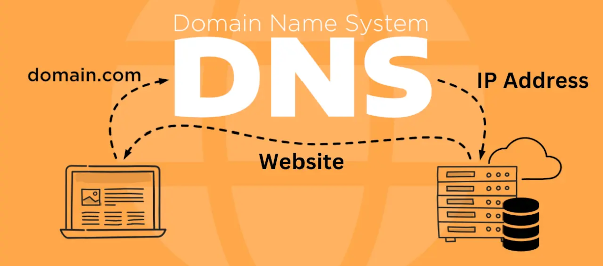 DNS, Load Balancers, and Reverse Proxies